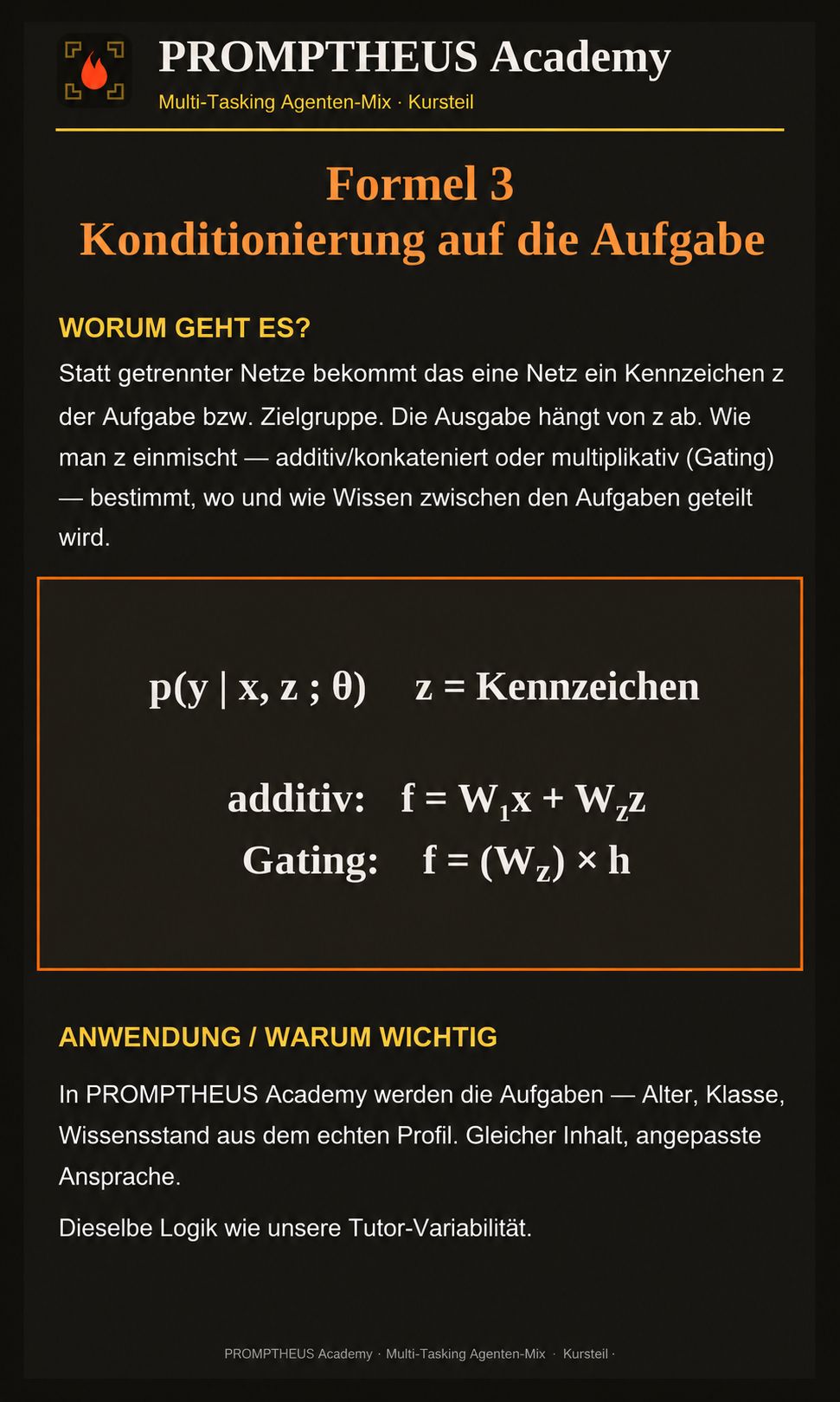 Formel 3 — Konditionierung auf die Aufgabe: p(y | x, z ; θ)